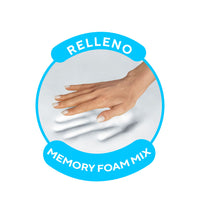 Relleno de Memory Foam Mix para puff